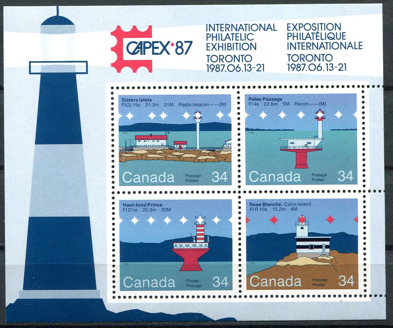 (1985) MiNr. 972 - 975 **, Blok 4 - Kanada - znaczki: Latarnie morskie, CAPEX '87, Toronto.