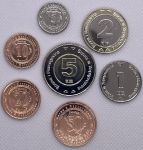 (2021/2022) Bośnia i Hercegowina - KM: 115-121 - zestaw monet (UNC)